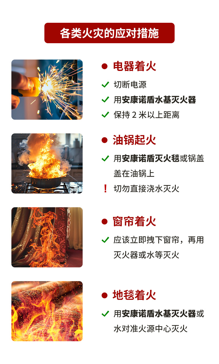 1717398155576974.jpg 火災發生時,滅火、逃生時間有多少?_07.jpg